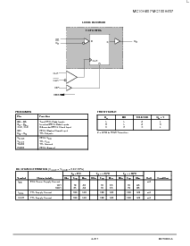 浏览型号MC10H607FN的Datasheet PDF文件第2页