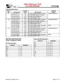浏览型号CY7C344-20HC/HI的Datasheet PDF文件第12页