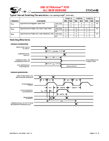 浏览型号CY7C344-20HC/HI的Datasheet PDF文件第9页