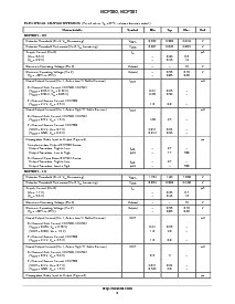 ͺ[name]Datasheet PDFļ3ҳ