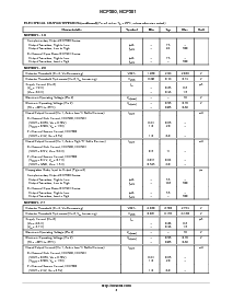 浏览型号NCP300HSN28T1的Datasheet PDF文件第4页