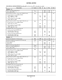 浏览型号NCP300HSN34T1的Datasheet PDF文件第6页