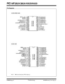 浏览型号PIC18LF4620-I/P301的Datasheet PDF文件第4页