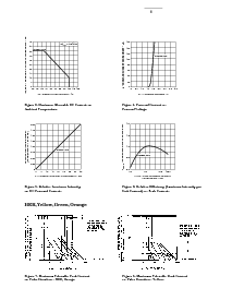 浏览型号5082-5521-0I000的Datasheet PDF文件第8页