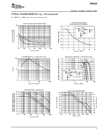 ͺ[name]Datasheet PDFļ7ҳ