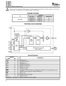 浏览型号TLV5630IDW的Datasheet PDF文件第2页
