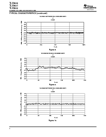 ����ͺ�[name]��Datasheet PDF�ļ���8ҳ