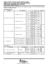 浏览型号TLV2370IDBV的Datasheet PDF文件第6页