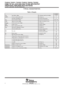 浏览型号TLV2370IDBV的Datasheet PDF文件第8页