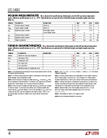 浏览型号LTC1420IGN的Datasheet PDF文件第4页