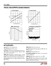 浏览型号LTC1420IGN的Datasheet PDF文件第6页