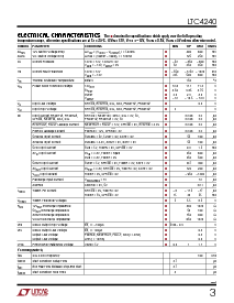 浏览型号LTC4240IGN的Datasheet PDF文件第3页