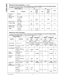 浏览型号LM2940IMP-10的Datasheet PDF文件第6页