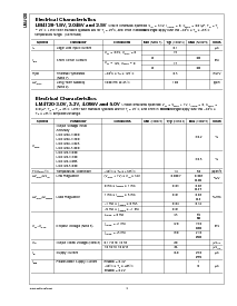 浏览型号LM4120IM5-4.1的Datasheet PDF文件第4页