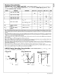 浏览型号LM4120IM5-4.1的Datasheet PDF文件第5页