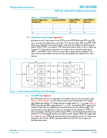 浏览型号SC16C550IN40的Datasheet PDF文件第11页
