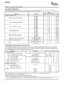 浏览型号ADS5270IPFP的Datasheet PDF文件第4页