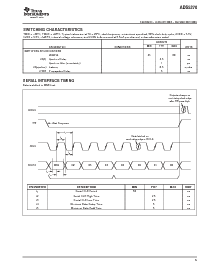 浏览型号ADS5270IPFP的Datasheet PDF文件第5页
