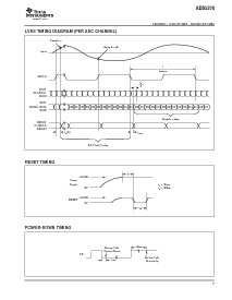 浏览型号ADS5270IPFP的Datasheet PDF文件第7页