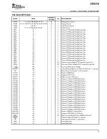 浏览型号ADS5270IPFP的Datasheet PDF文件第9页