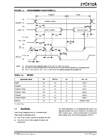 浏览型号27C512A-10ISO的Datasheet PDF文件第5页