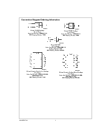 浏览型号LM3940IS-3.3的Datasheet PDF文件第2页