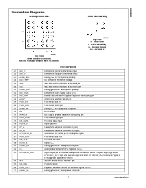 浏览型号LM4930ITL的Datasheet PDF文件第3页