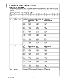 浏览型号LM4930ITL的Datasheet PDF文件第6页