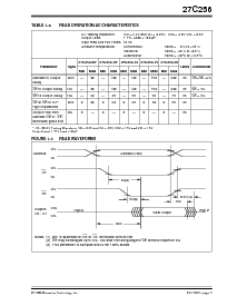 浏览型号27C256-20IVS的Datasheet PDF文件第3页
