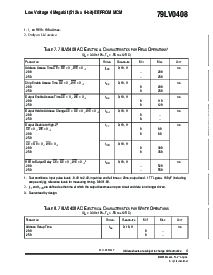 浏览型号79LV0408RPFH-20的Datasheet PDF文件第4页