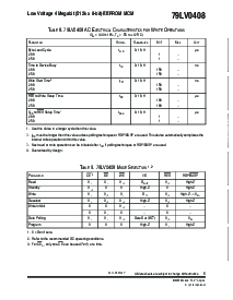 浏览型号79LV0408RPFH-20的Datasheet PDF文件第6页