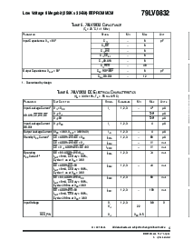 浏览型号79LV0832RT4QK-20的Datasheet PDF文件第4页