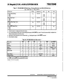 浏览型号79LV2040RPFK-20的Datasheet PDF文件第7页
