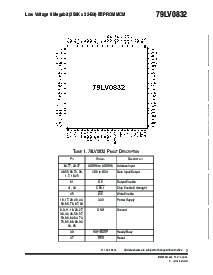 浏览型号79LV0832RPQE-20的Datasheet PDF文件第2页