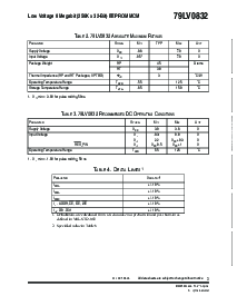 浏览型号79LV0832RPQE-20的Datasheet PDF文件第3页
