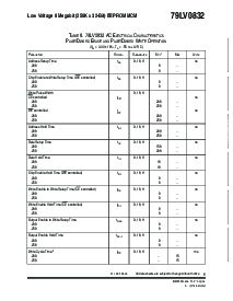 浏览型号79LV0832RPQE-20的Datasheet PDF文件第6页