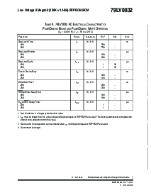 浏览型号79LV0832RPQE-20的Datasheet PDF文件第7页