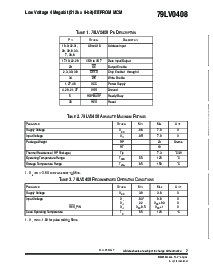 浏览型号79LV0408RT2FI-20的Datasheet PDF文件第2页