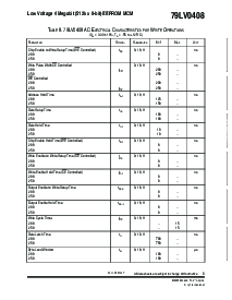 浏览型号79LV0408RT2FI-20的Datasheet PDF文件第5页
