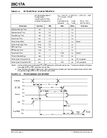 浏览型号27C17A-15VS的Datasheet PDF文件第4页