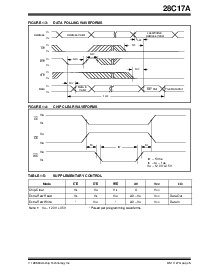 浏览型号27C17A-15VS的Datasheet PDF文件第5页