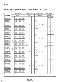 浏览型号RH5RL37AA-T1的Datasheet PDF文件第9页