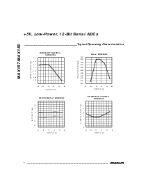 浏览型号MAX187ACPA的Datasheet PDF文件第6页