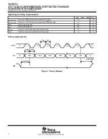 ͺ[name]Datasheet PDFļ6ҳ
