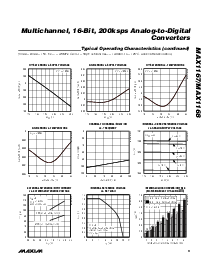 浏览型号MAX1167ACEE的Datasheet PDF文件第9页