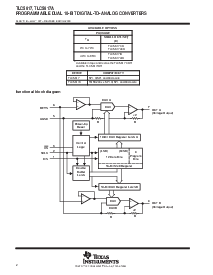 浏览型号TLC5617ACD的Datasheet PDF文件第2页