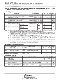 浏览型号TLC5617ACD的Datasheet PDF文件第4页