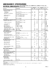 浏览型号AD8037ACHIPS的Datasheet PDF文件第2页