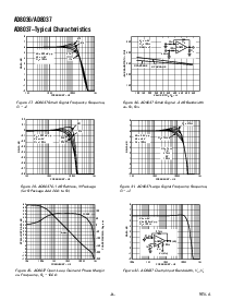 浏览型号AD8037ACHIPS的Datasheet PDF文件第8页