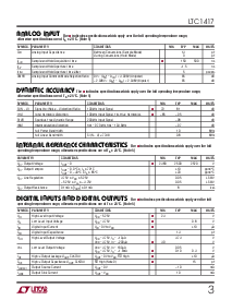 浏览型号LTC1417ACGN的Datasheet PDF文件第3页